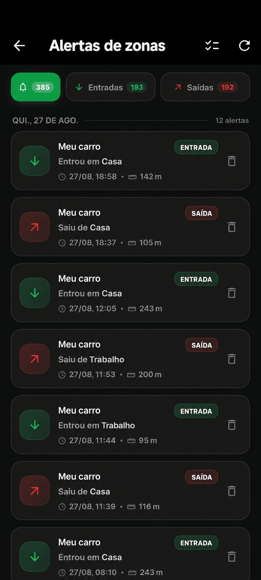Tela real do Achô App com alertas de entrada e saída de zonas
